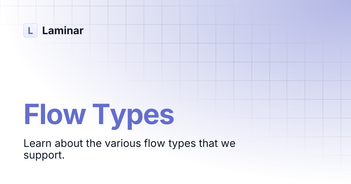 Flow Types | Laminar